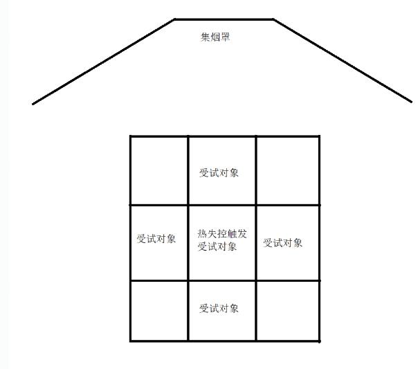 电动车充电桩布局